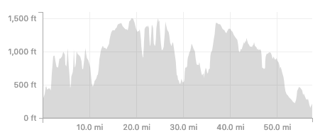 Screenshot 2019-03-18 at 18.23.08